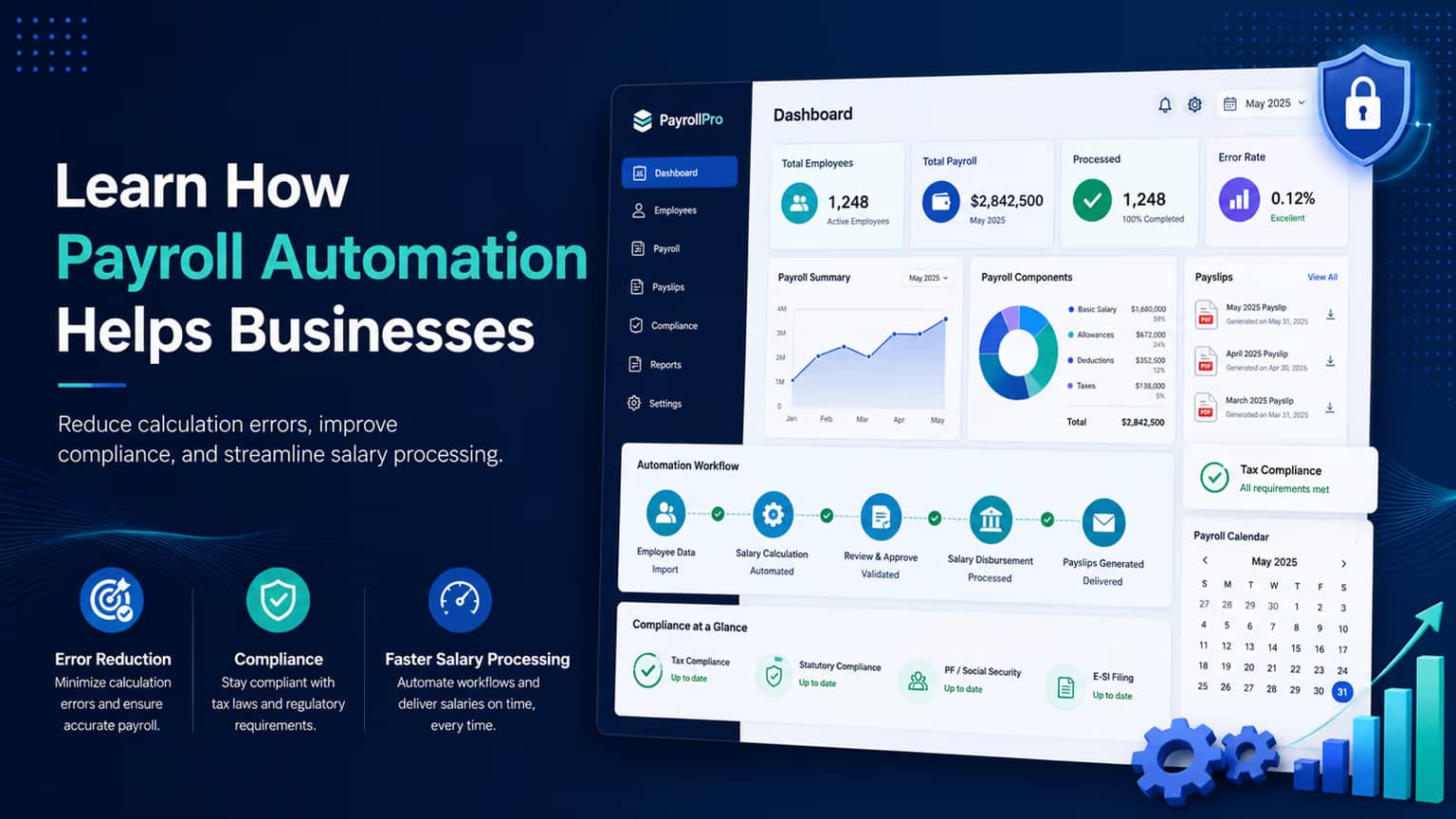 The Role of Compliance Management in Business Growth